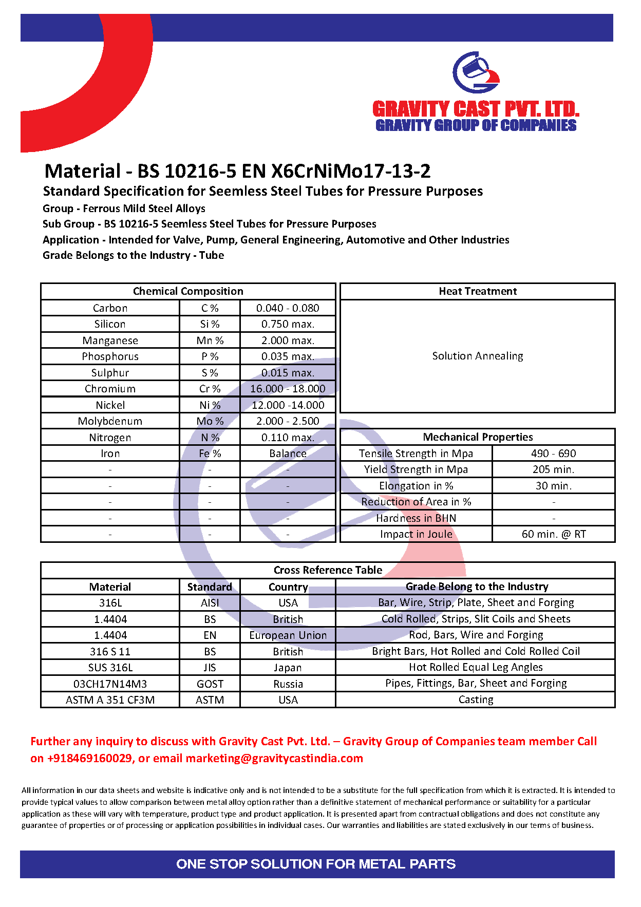 BS 10216-5 EN X6CrNiMo17-13-2.pdf